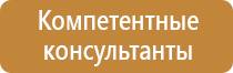 стенд уголок пожарной безопасности