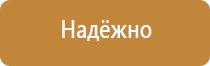 стенд по пожарной безопасности в детском саду