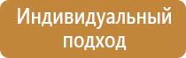 стенд по пожарной безопасности в детском саду