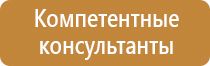 какая информация размещается на информационных стендах
